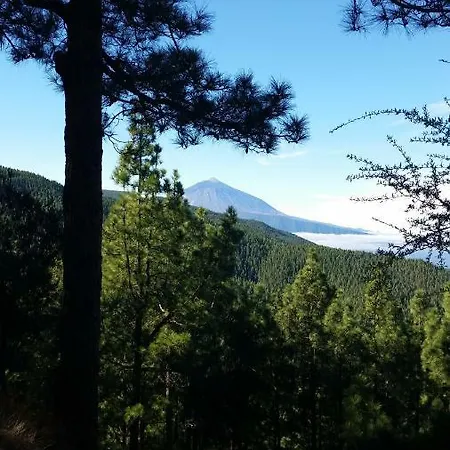 Homestay szállás Con Bano Privado